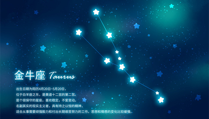 重阳节是什么星座 重阳节那天属于什么星座