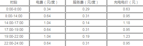 《动物出击》在线观看