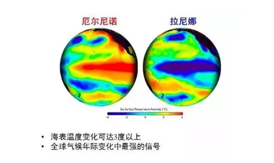 异性恋分足了若何挽回？