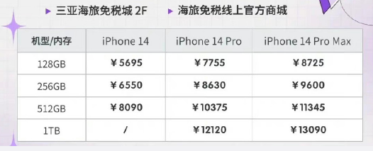 海南免税版iPhone14系列价格公布了吗2