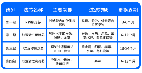 外子心中有您的止为 重面看外子的动做