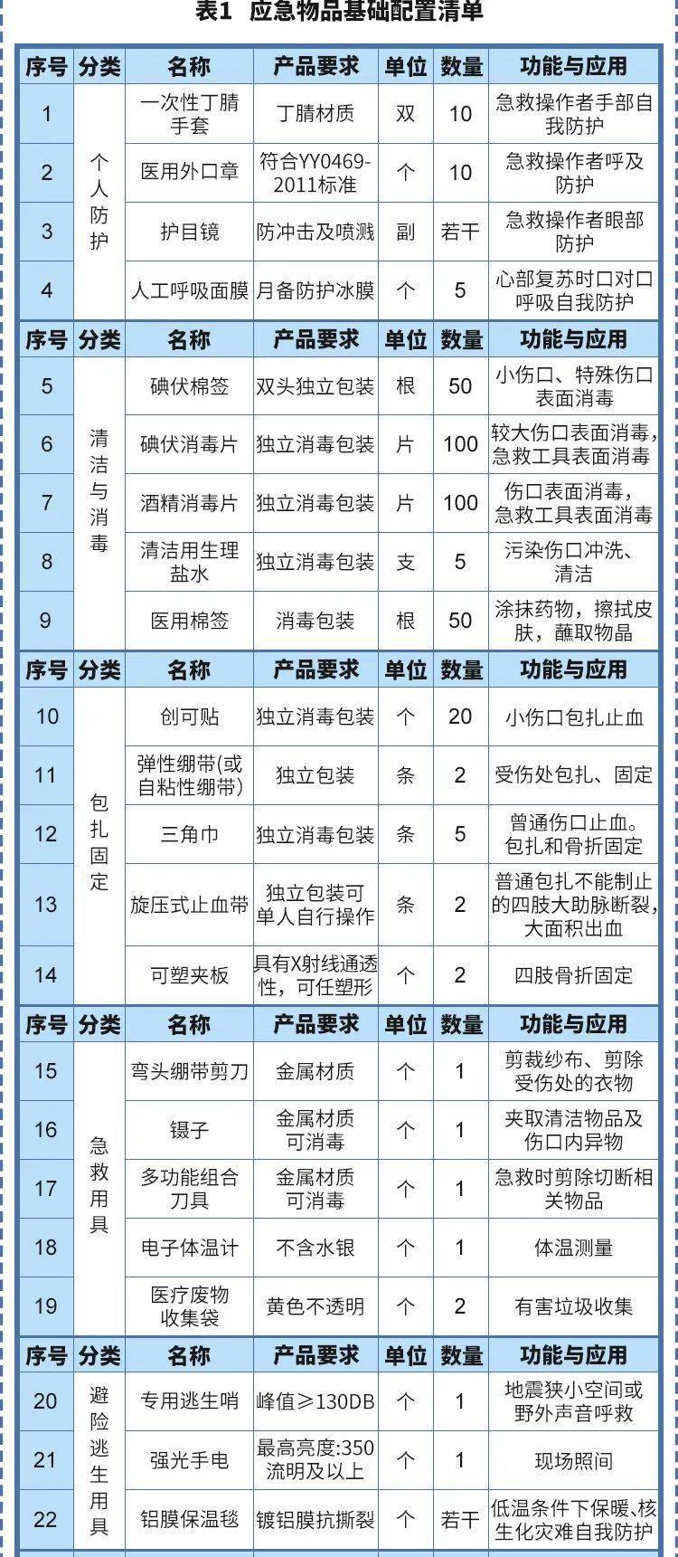 《一路背温第一季》电视剧