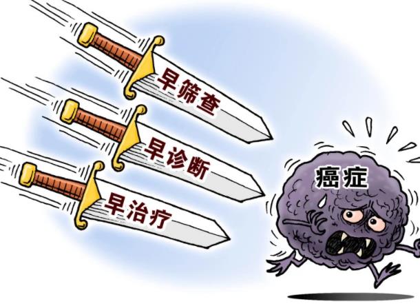 ​胃癌是什么原因引起的 胃癌高危人群注意什么