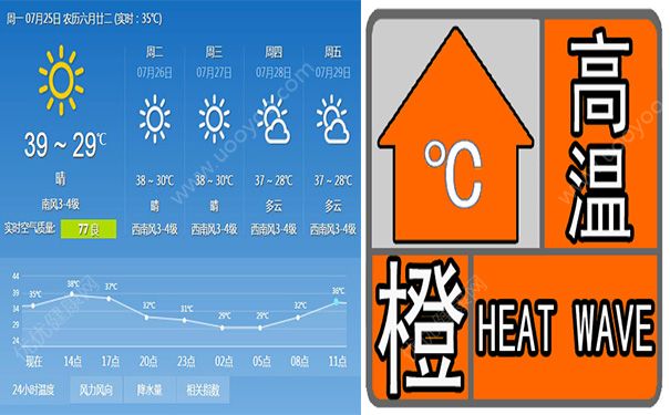 三大火炉是哪三个城市？三大火炉是哪几个城市？(3)