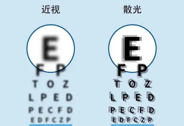 《别有动机》在线观看