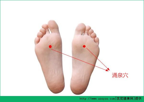 常按摩以下穴位 助你养生长寿(2)