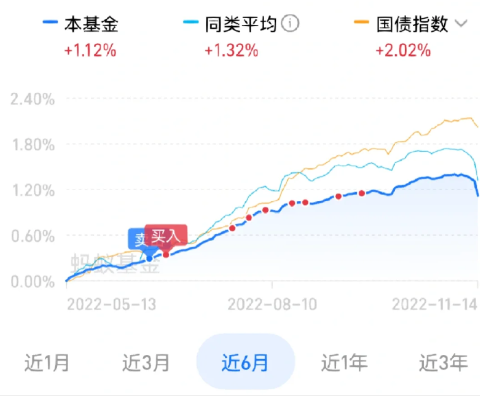 乌白马角网