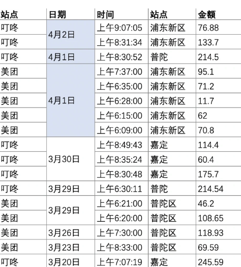 《华氏311》在线观看