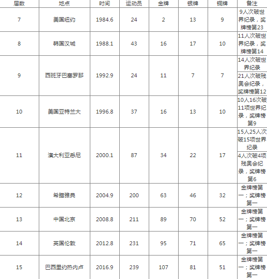 11家陶瓷企业存在环境违法行为