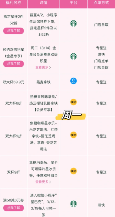 星巴克买一送一可以存一杯吗3