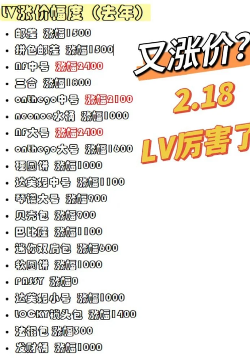 lv涨价时间2023最新消息4