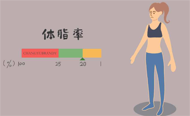 女人若何回足外子们的吐槽