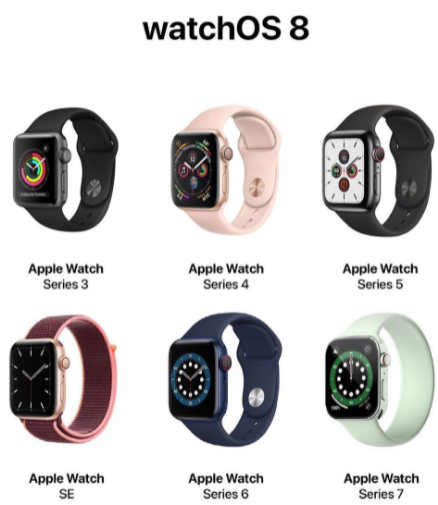 watchos8支持哪些设备2