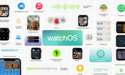 watchos8支持哪些设备3