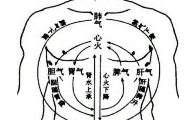 《我的没有惑青秋青秋悸动版》电视剧